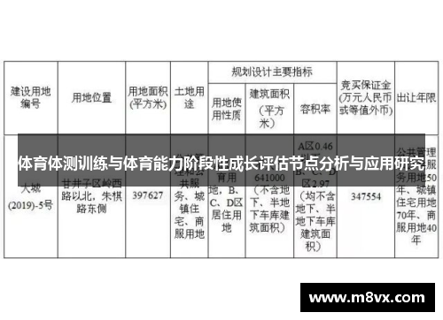 体育体测训练与体育能力阶段性成长评估节点分析与应用研究